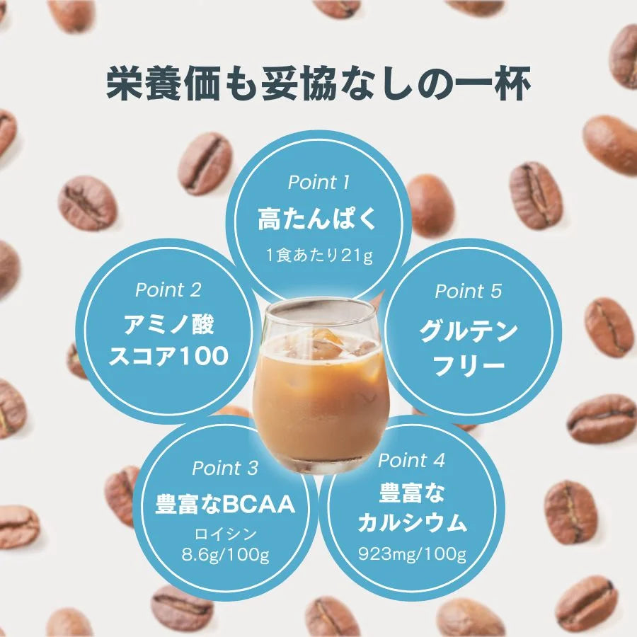 【低乳糖】WPC乳清蛋白粉-冰咖啡風味