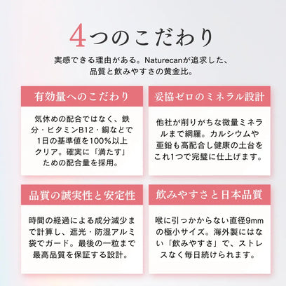 Naturecan Fitness TW【日本補鐵】女性專用全方位維他命