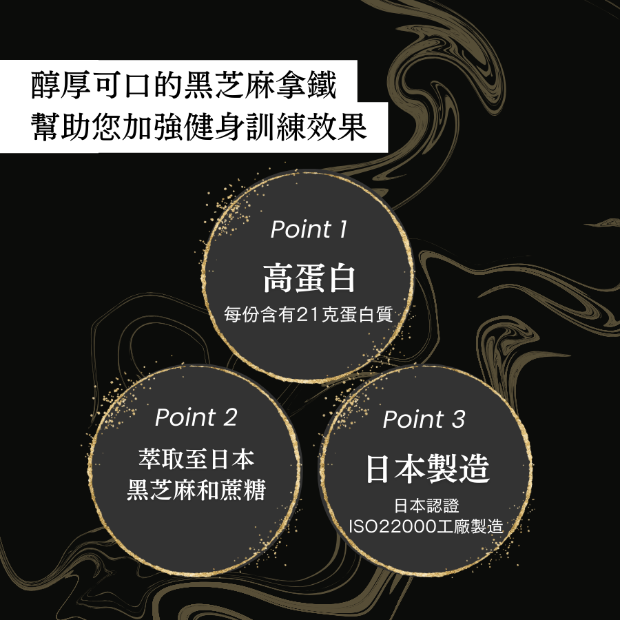WPC乳清蛋白粉-黑芝麻拿鐵口味