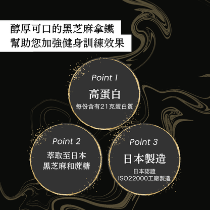 WPC乳清蛋白粉-黑芝麻拿鐵口味