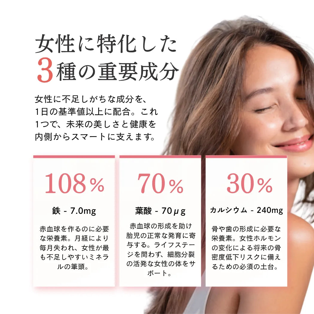 Naturecan Fitness TW【日本補鐵】女性專用全方位維他命