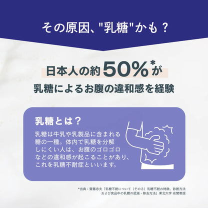 Naturecan Fitness TW 【低乳糖】WPC乳清蛋白粉-濃郁奶茶風味