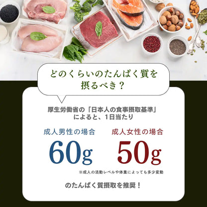 WPC乳清蛋白粉 - 西尾抹茶 x 黃金黃豆粉口味