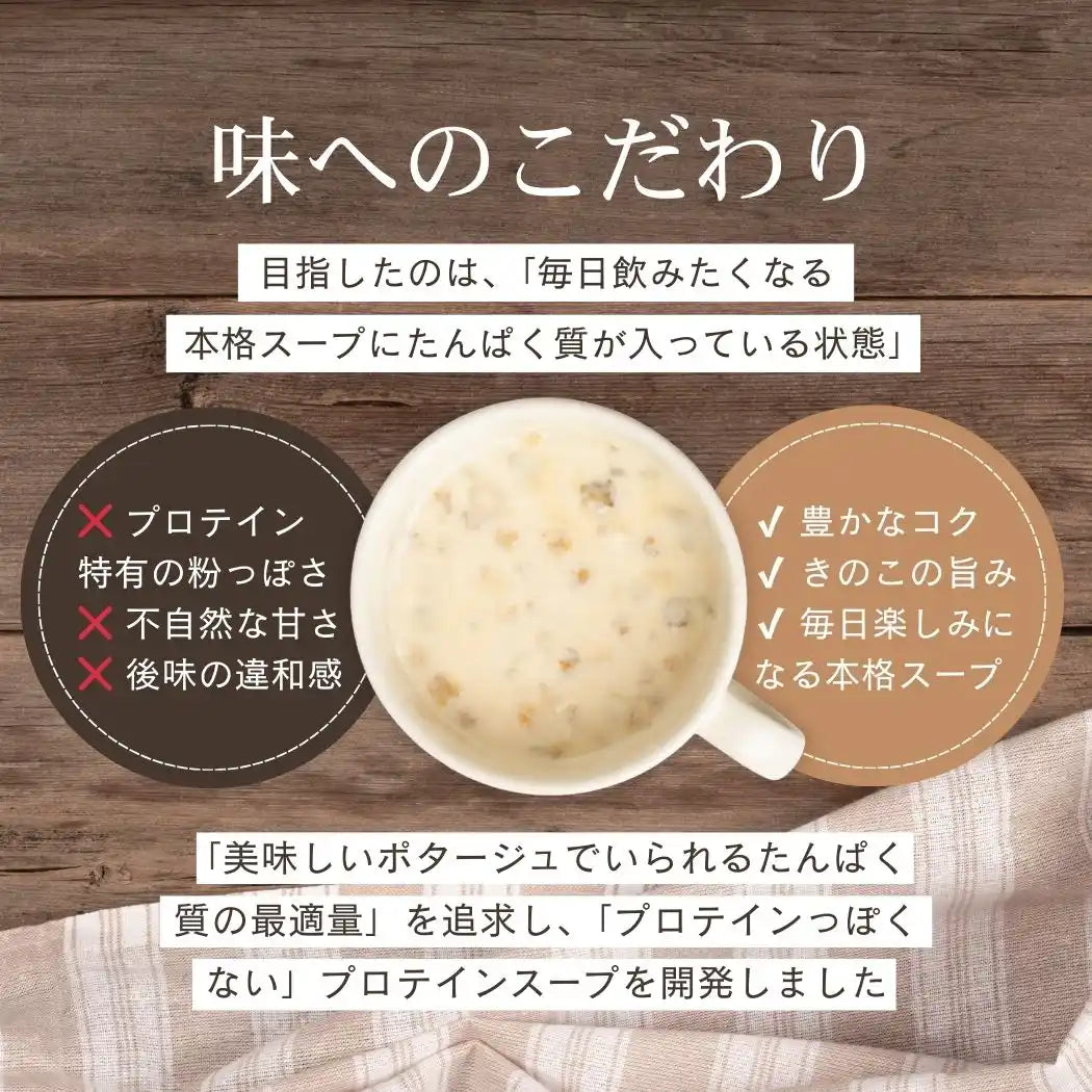 高蛋白蘑菇濃湯