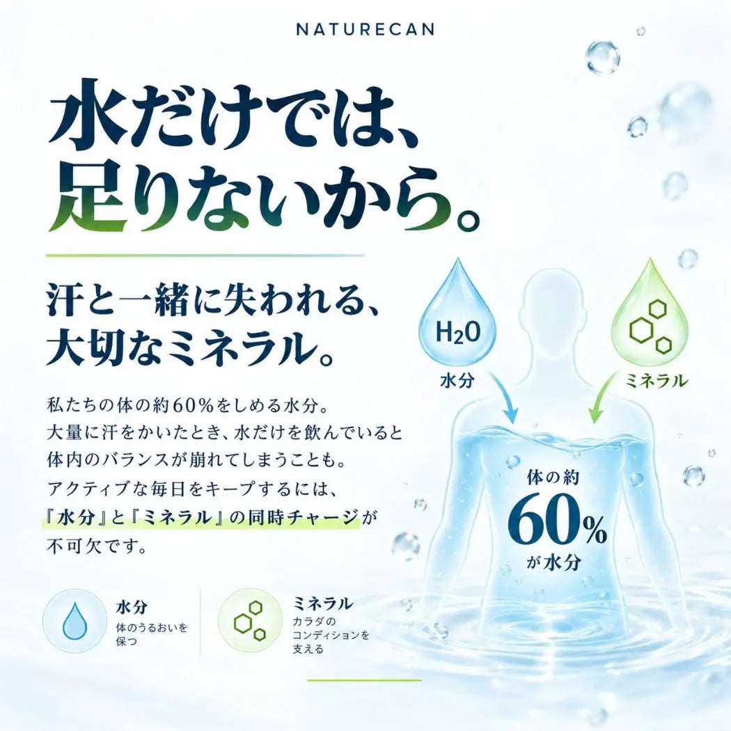 Naturecan Fitness tw 電解質補充粉-麝香葡萄風味