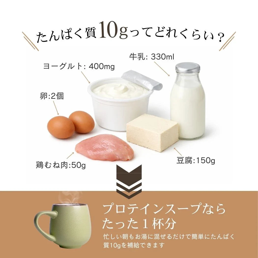 高蛋白蘑菇濃湯