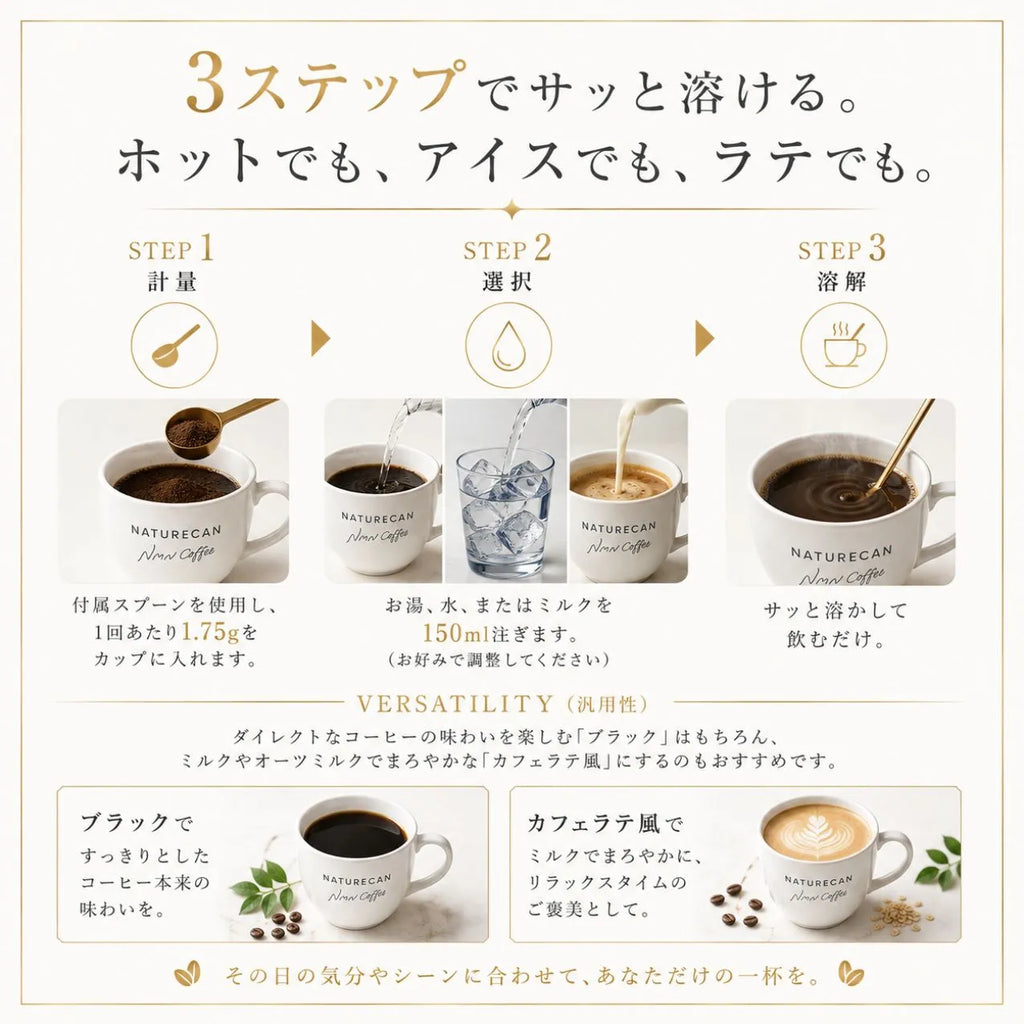 Naturecan fitness tw 天然NMN-咖啡風味