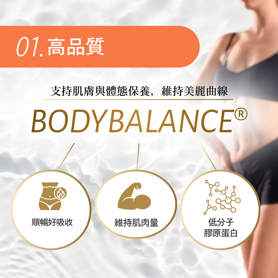 膠原蛋白肽-柚子蜂蜜&薑風味