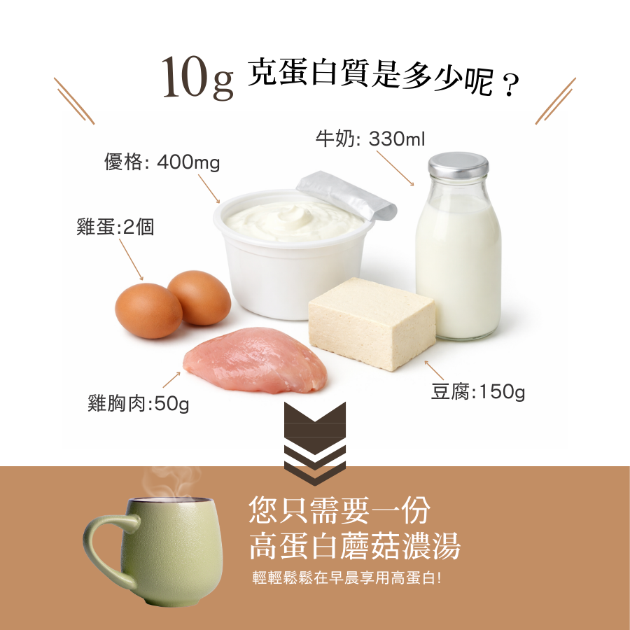 高蛋白蘑菇濃湯