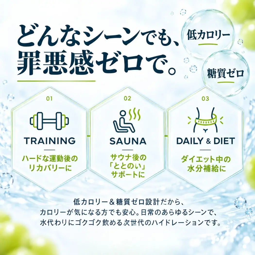 Naturecan Fitness tw 電解質補充粉-麝香葡萄風味