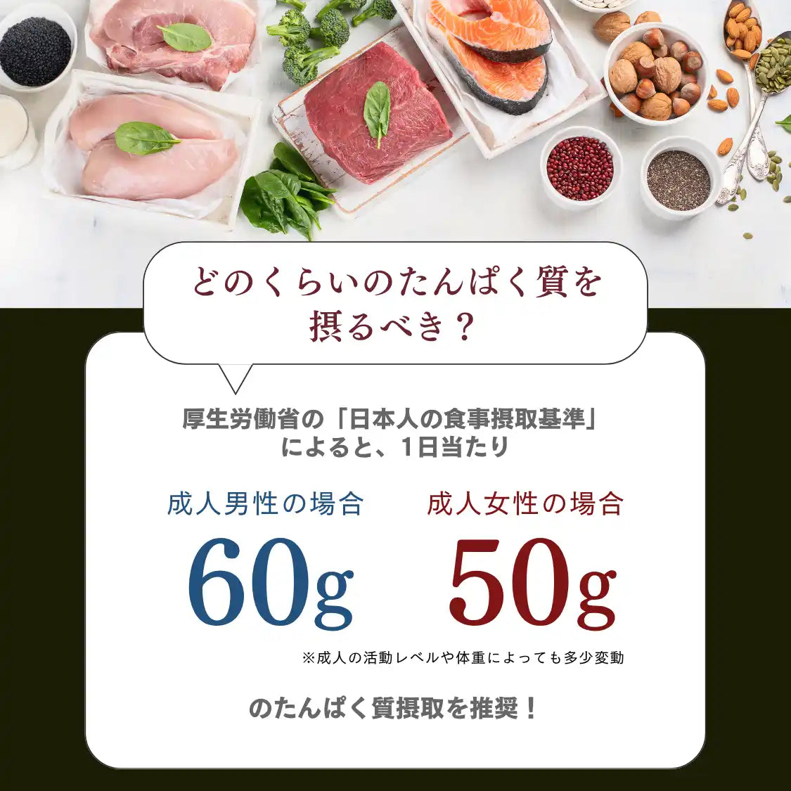 WPC乳清蛋白粉 - 紅薯 x 焦香蜂蜜口味