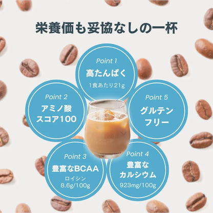 【低乳糖】WPC乳清蛋白粉-冰咖啡風味