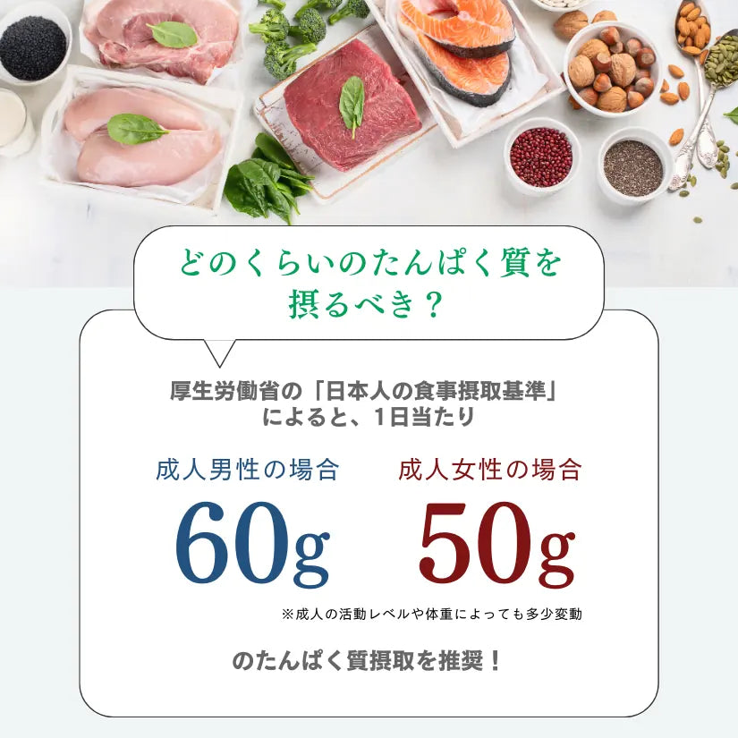 WPC乳清蛋白粉-黃金鳳梨口味