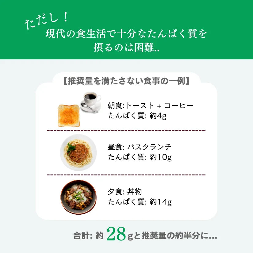 WPC乳清蛋白粉-黃金鳳梨口味