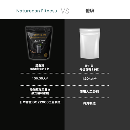 WPC乳清蛋白粉-黑芝麻拿鐵口味