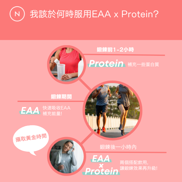 必需胺基酸 (EAA)(檸檬茶口味)