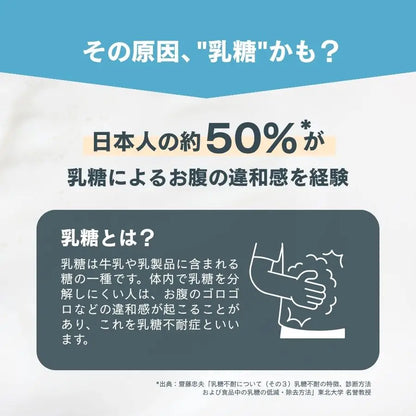 【低乳糖】WPC乳清蛋白粉-冰咖啡風味