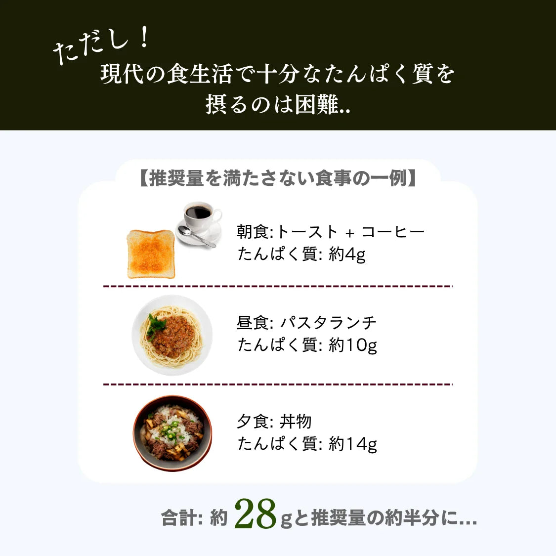 WPC乳清蛋白粉 - 西尾抹茶 x 黃金黃豆粉口味