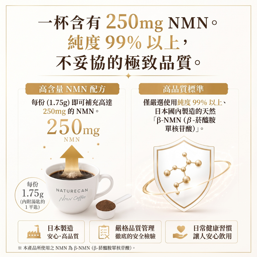 天然NMN-咖啡風味