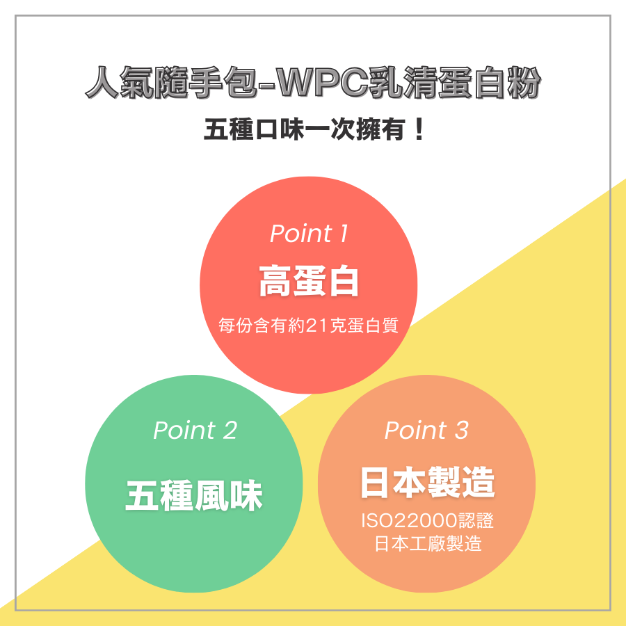 naturecan fitness 台灣WPC乳清蛋白粉-人氣隨手包