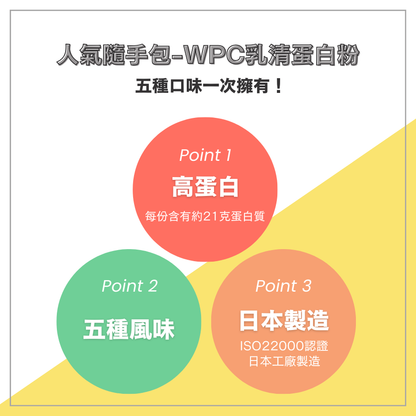 naturecan fitness 台灣WPC乳清蛋白粉-人氣隨手包