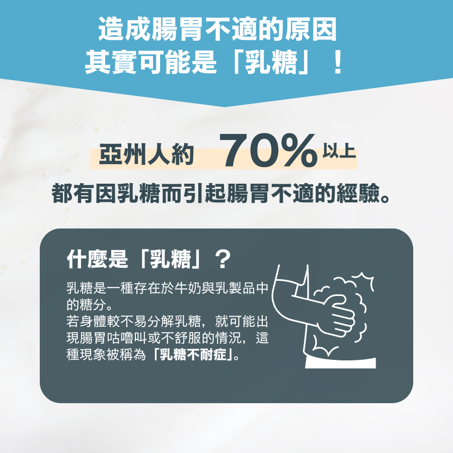 【低乳糖】WPC乳清蛋白粉-冰咖啡風味