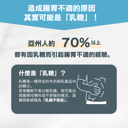 【低乳糖】WPC乳清蛋白粉-冰咖啡風味