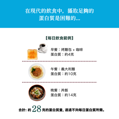 naturecan fitness WPC乳清蛋白粉-蜂蜜檸檬口味