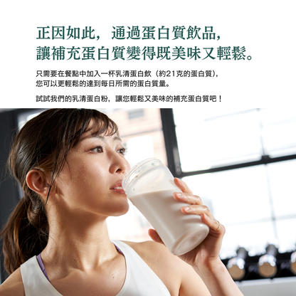 【期間限定】WPC乳清蛋白粉-香蕉口味(神バナナ)