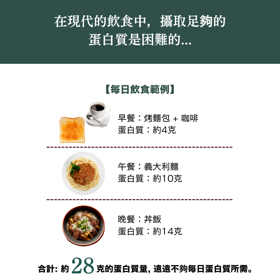 WPC乳清蛋白粉-黃金鳳梨口味