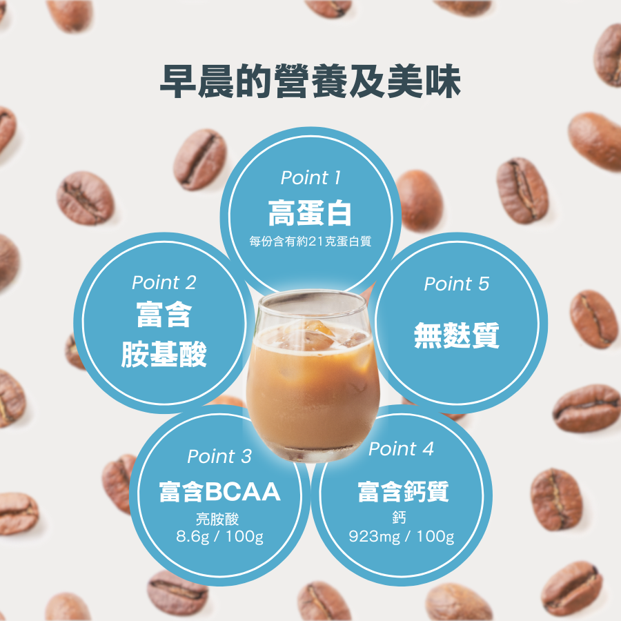 【低乳糖】WPC乳清蛋白粉-冰咖啡風味