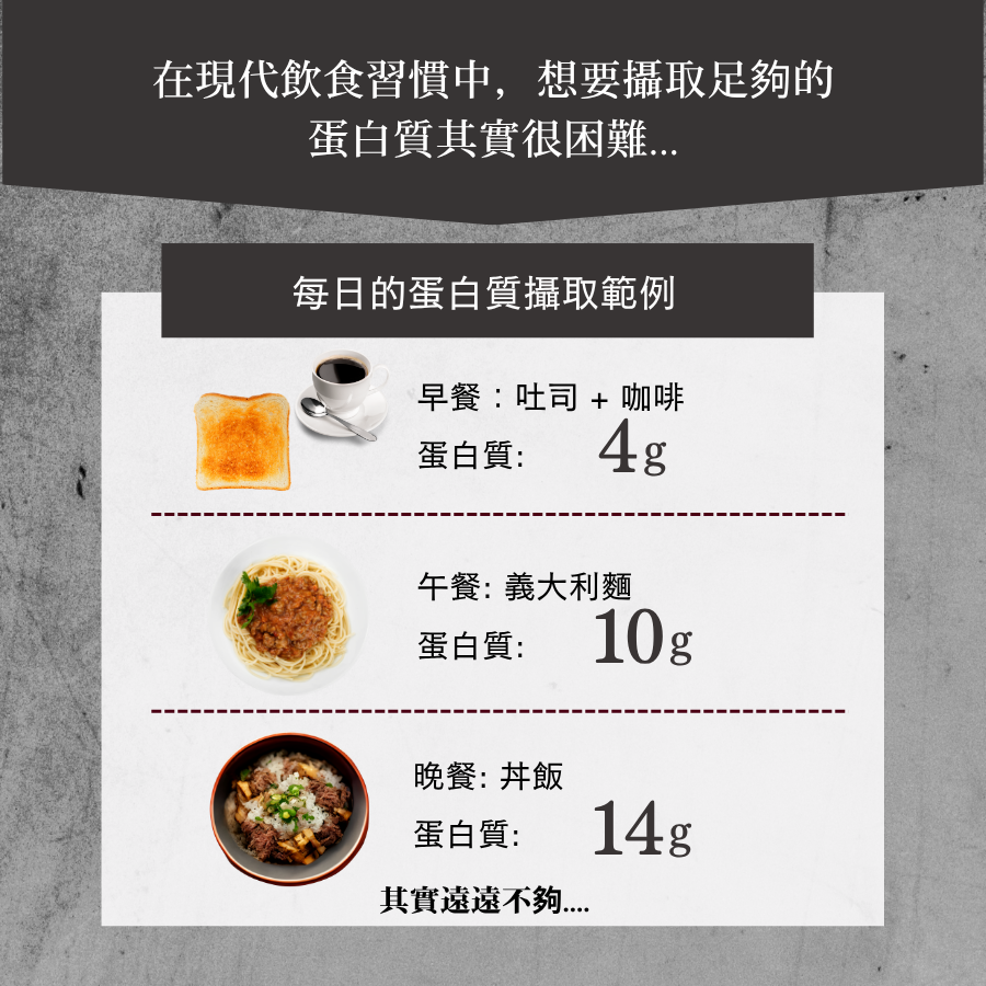 WPC乳清蛋白粉 - 白巧克力風味