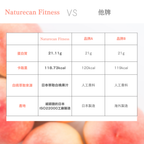 WPC乳清蛋白粉-白桃口味